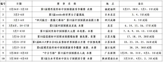 ;原来这才是会员活动的正确打开方式，不少参与会员周的家长欣喜地表示，参与361°童装主题会员周活动，不仅可以锻炼孩子的沟通能力，还能培养孩子想象力与创新能力